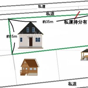 公図